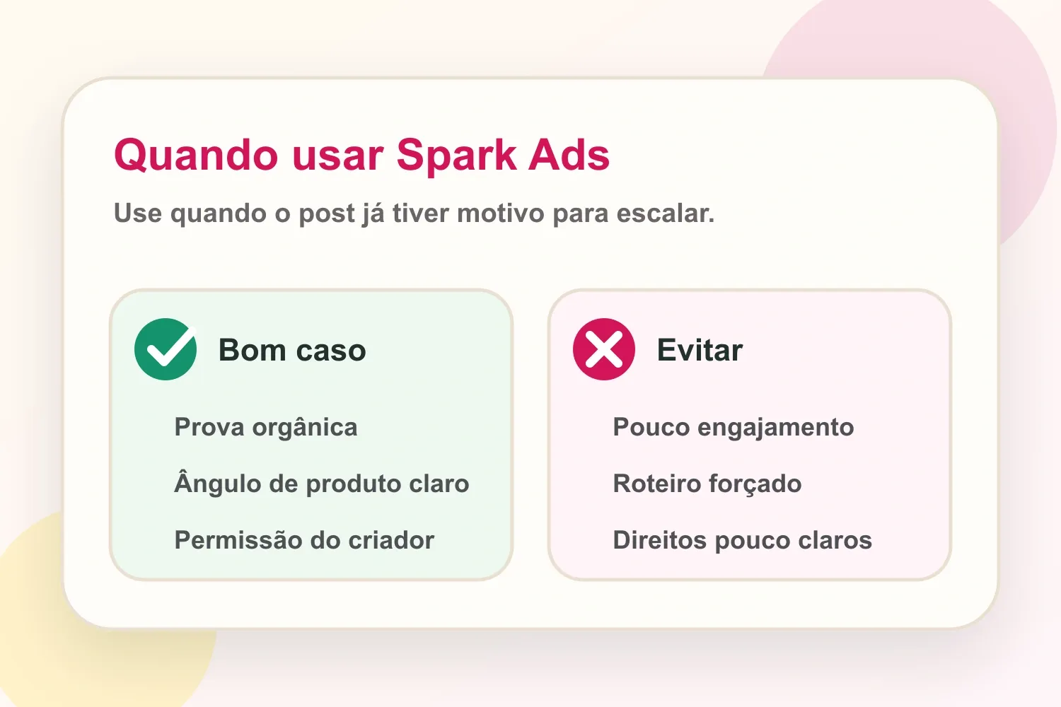 Checklist para decidir quando usar TikTok Spark Ads