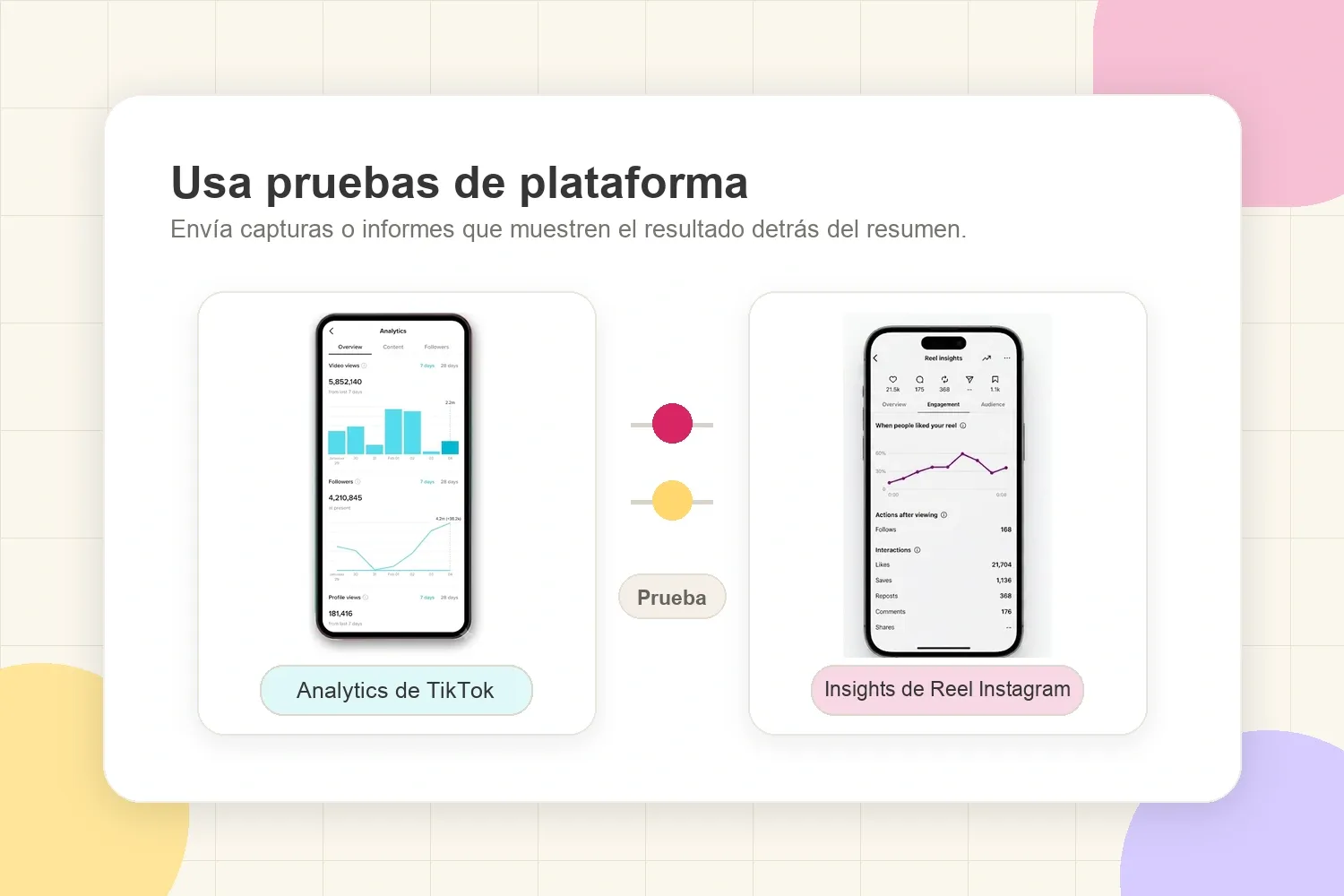 Capturas de TikTok Analytics e Instagram Reel Insights usadas como prueba de plataforma para un resumen de post patrocinado