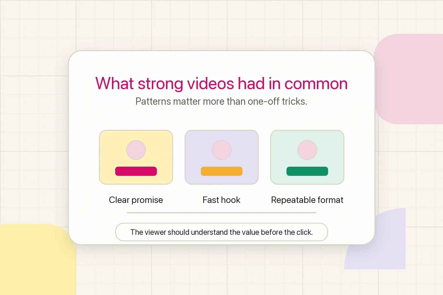 YouTube video patterns that strong videos share