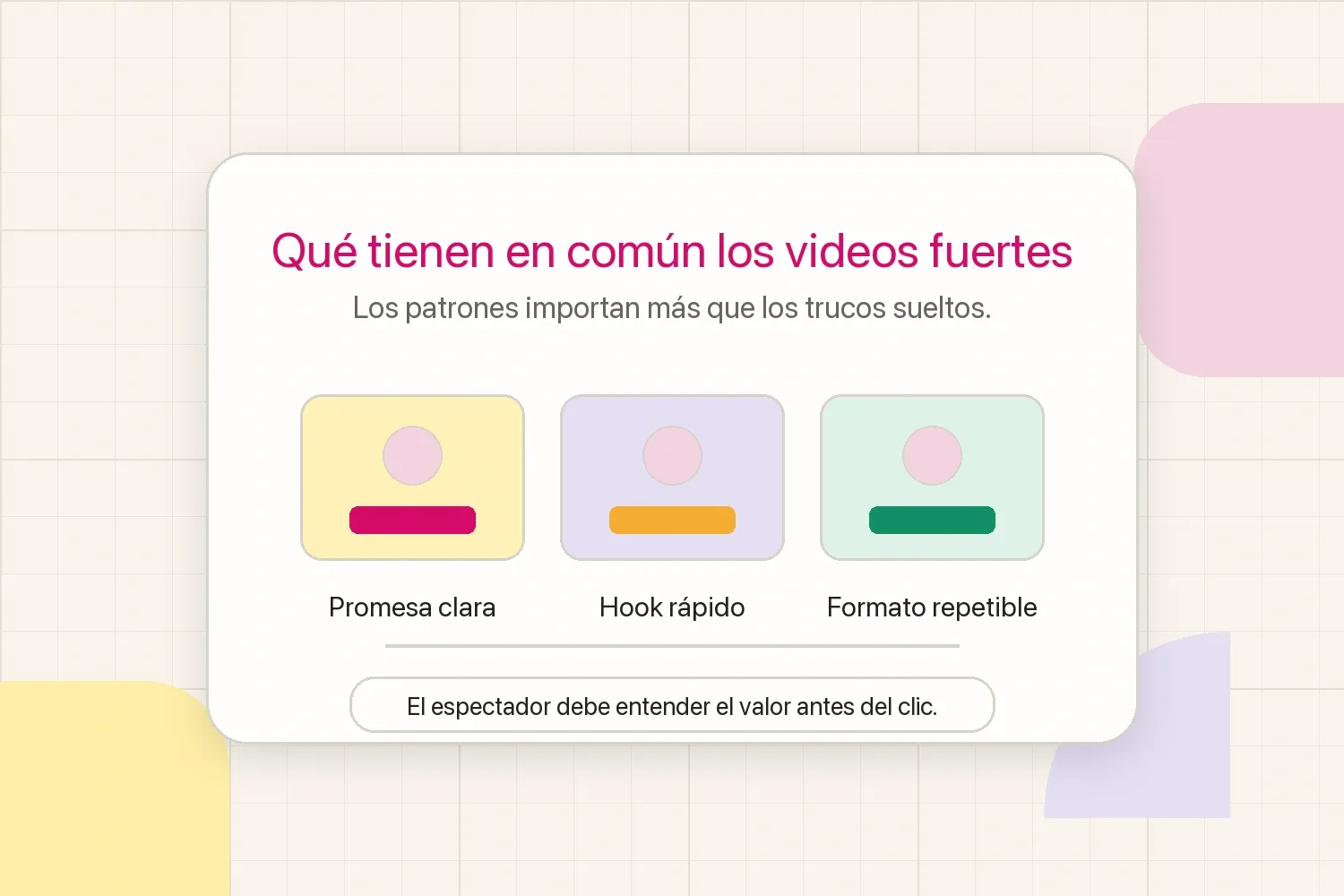 Patrones comunes de los videos con mejor rendimiento en YouTube