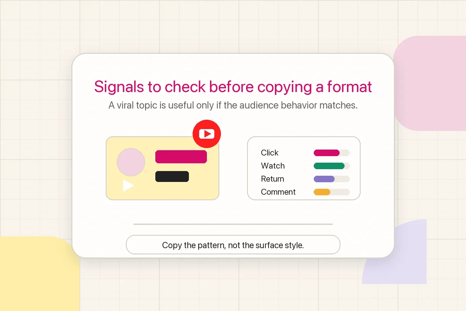 YouTube format signals to check before copying a viral idea