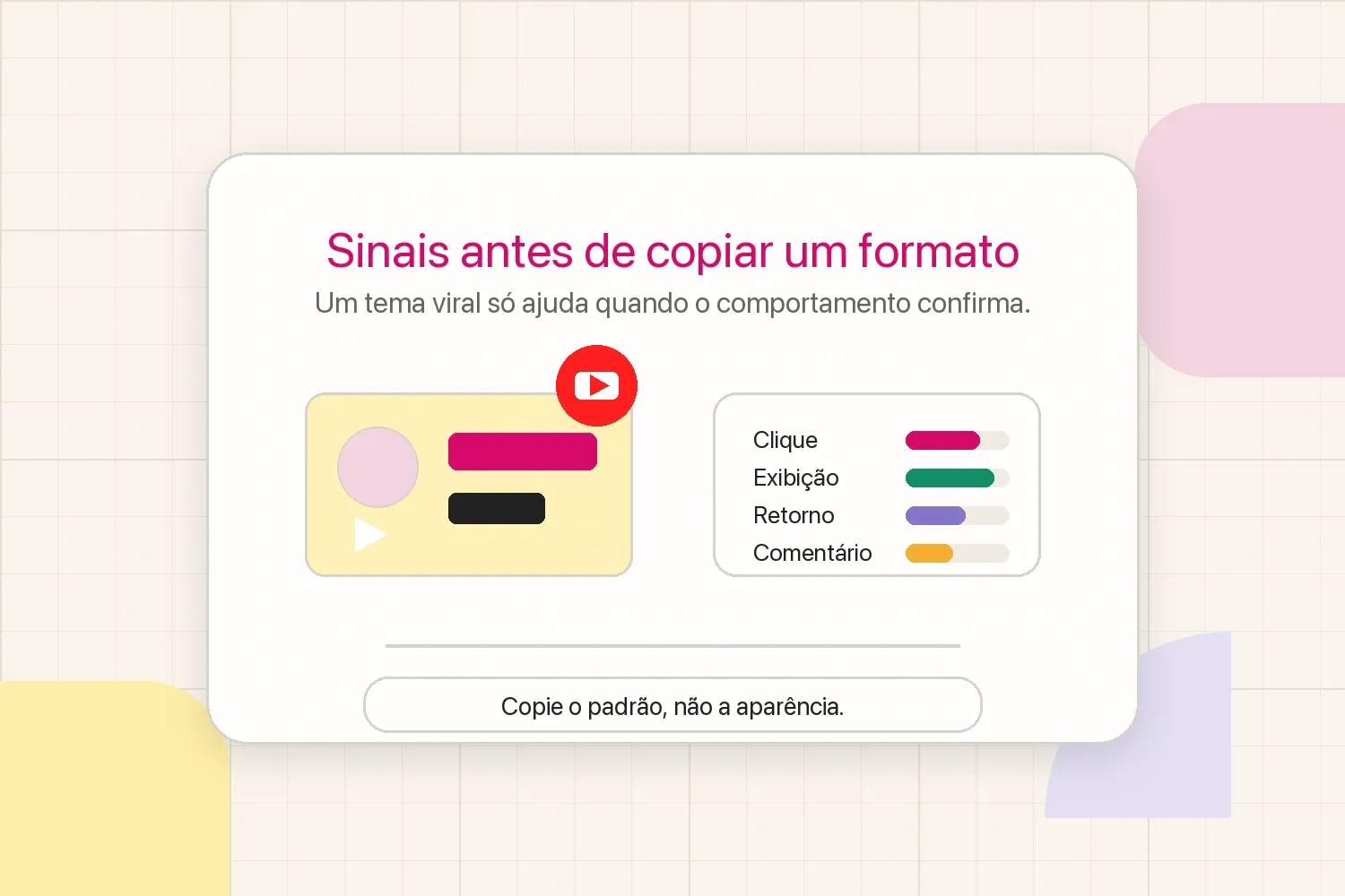 Sinais do YouTube antes de copiar uma ideia viral