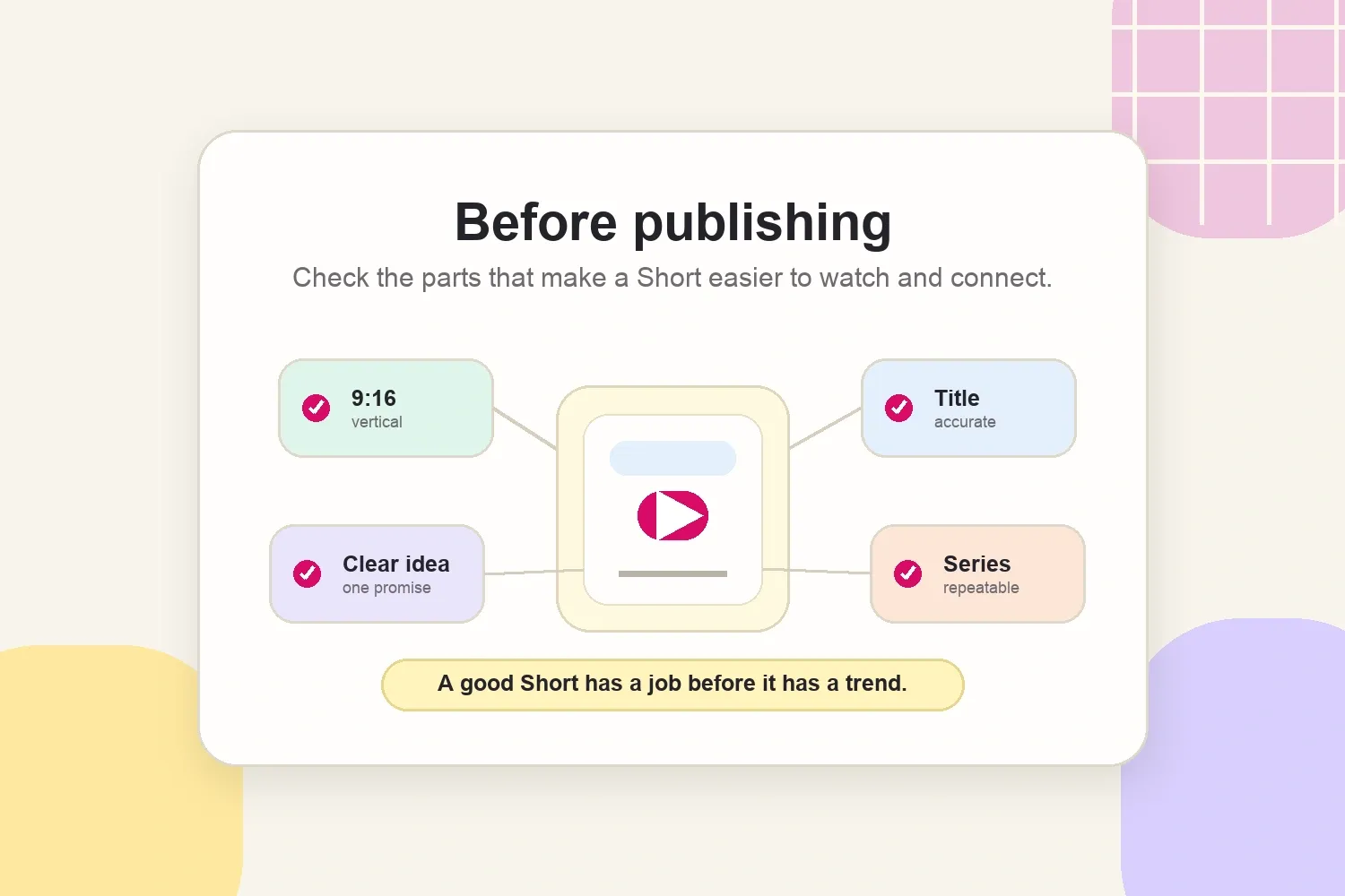 YouTube Shorts publishing checklist for channel growth