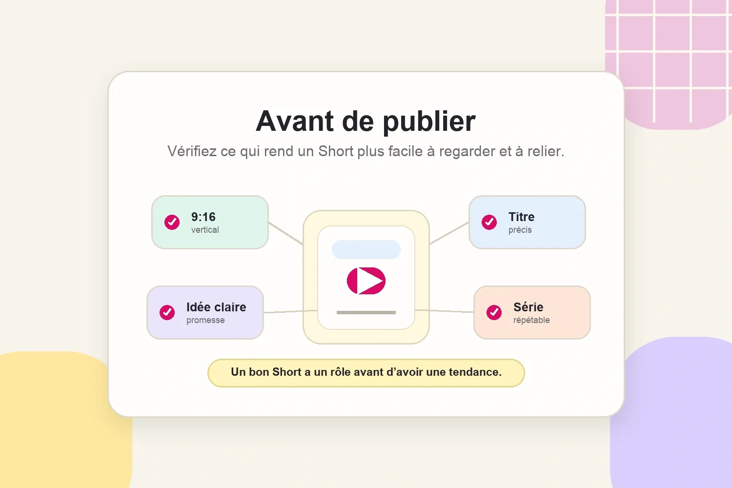 Checklist de publication YouTube Shorts pour développer une chaîne