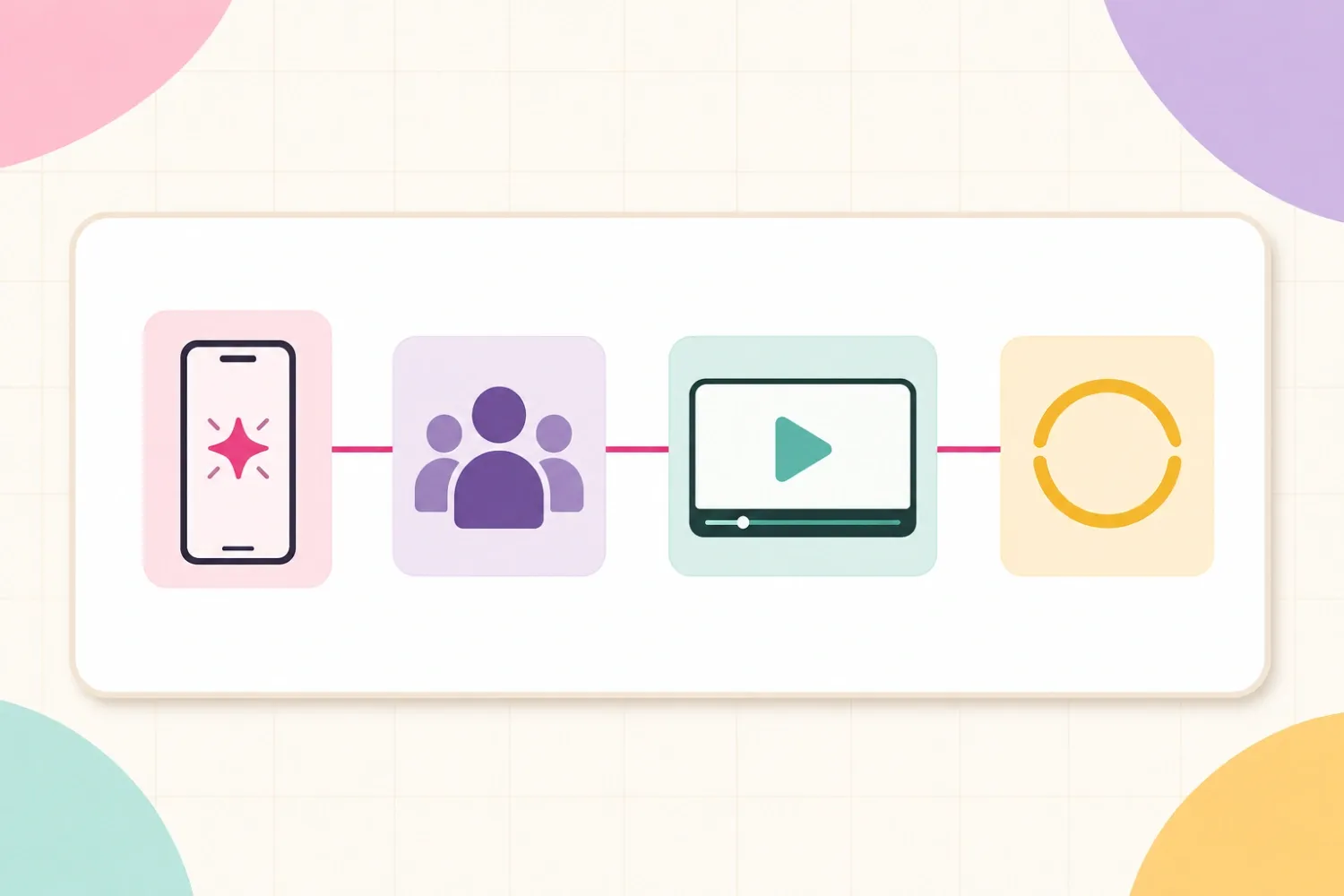 Workflow from YouTube Shorts discovery to long-form depth and returning viewers