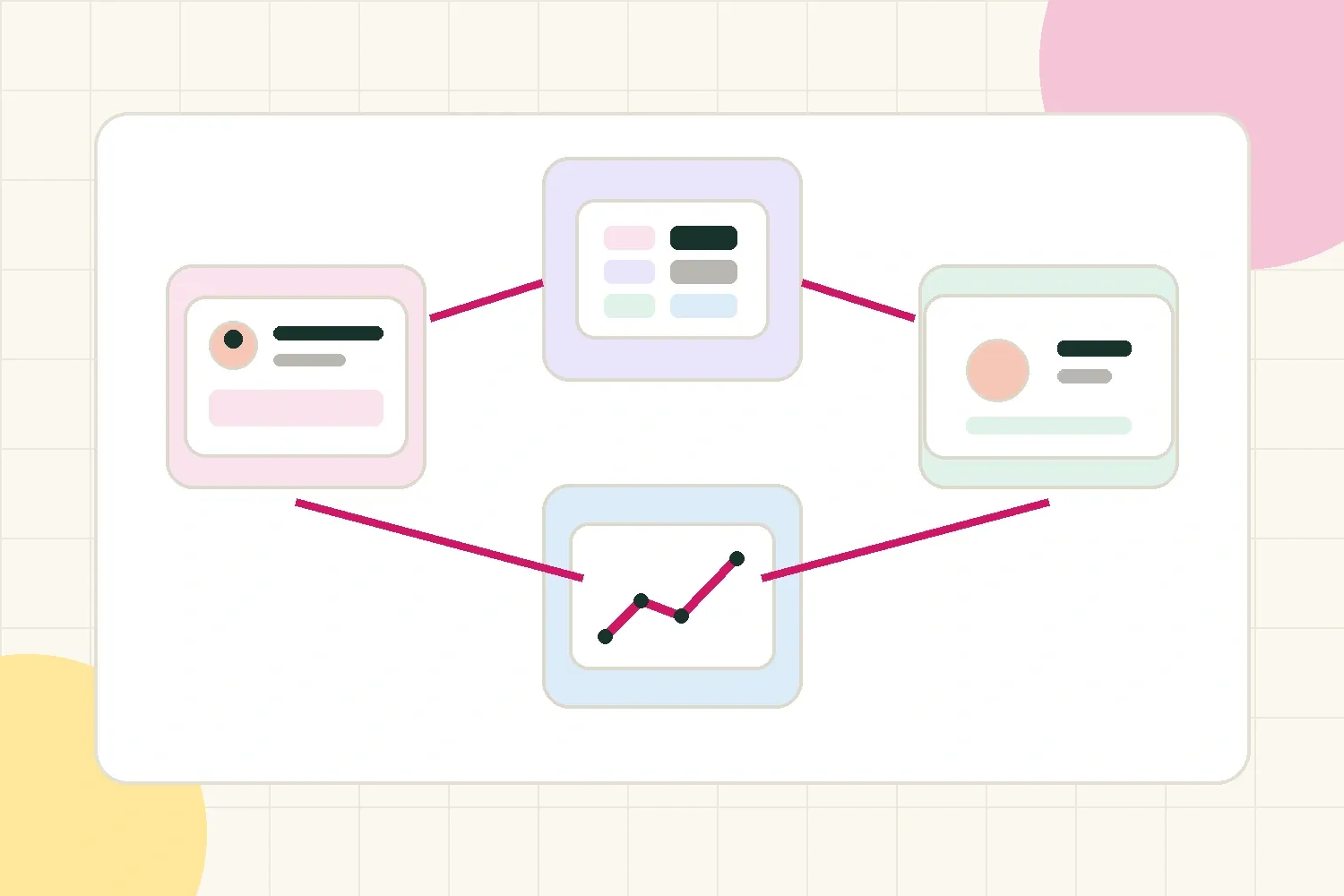 YouTube sponsorship proposal deliverables from creator brief to scope and reporting