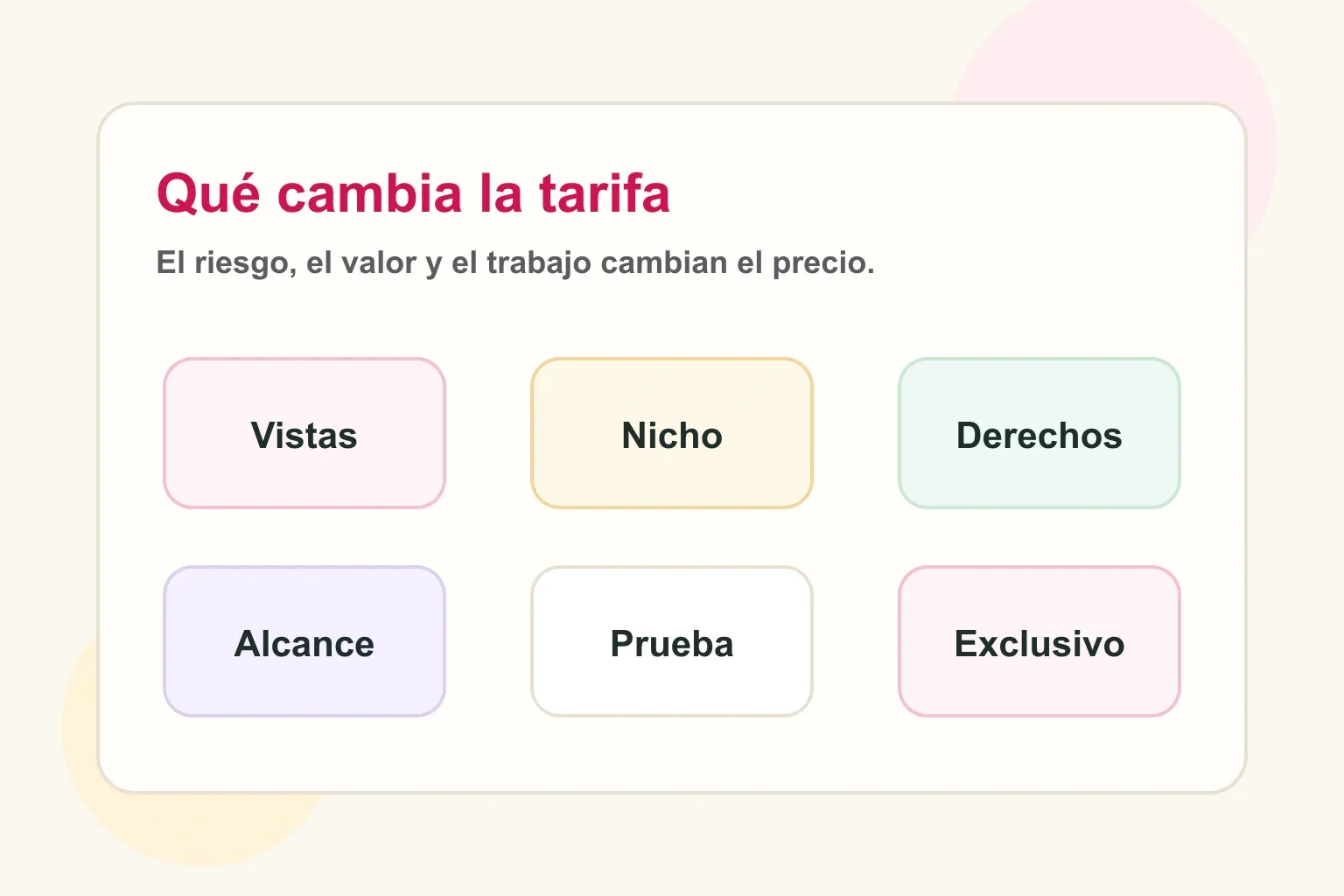 Seis factores que cambian la tarifa de un patrocinio de YouTube