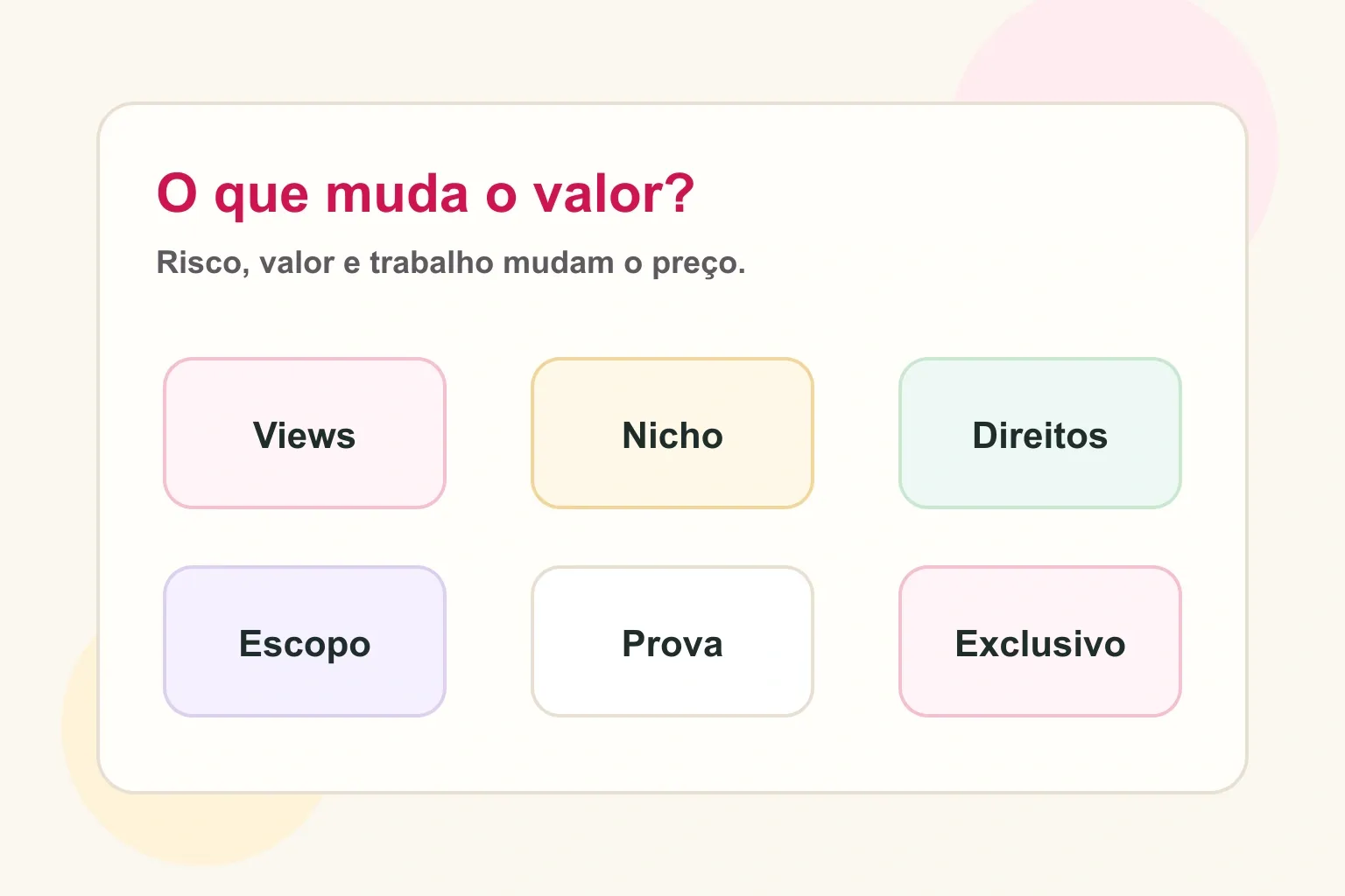 Seis fatores que mudam o valor de um patrocínio no YouTube